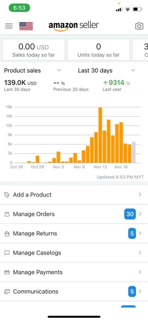 CLA Oct Sales Report