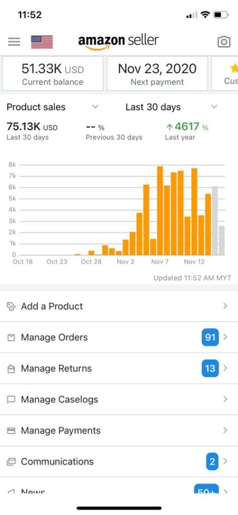 Oct-Nov Sales Report