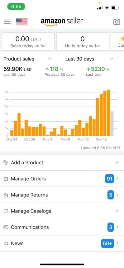 Oct to Nov Sales Report